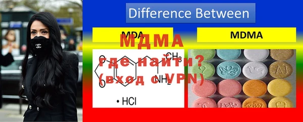 марки nbome Богородицк